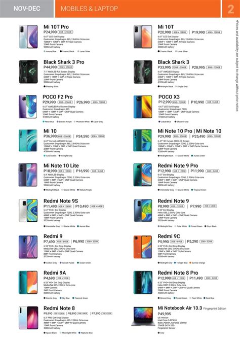 Xiaomi Smartphones Price List Philippines .